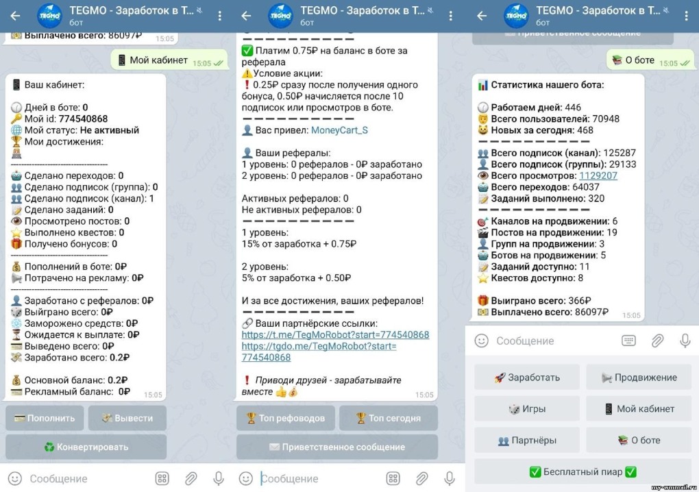 Заработок на ботах в телеграм