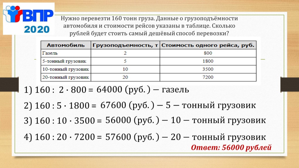 Нужно перевезти 160 тонн груза