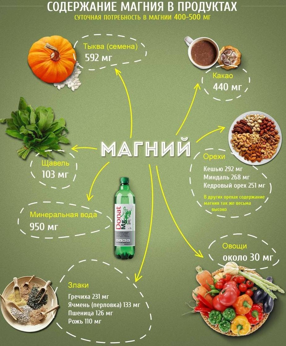 Полина бобровникова порно
