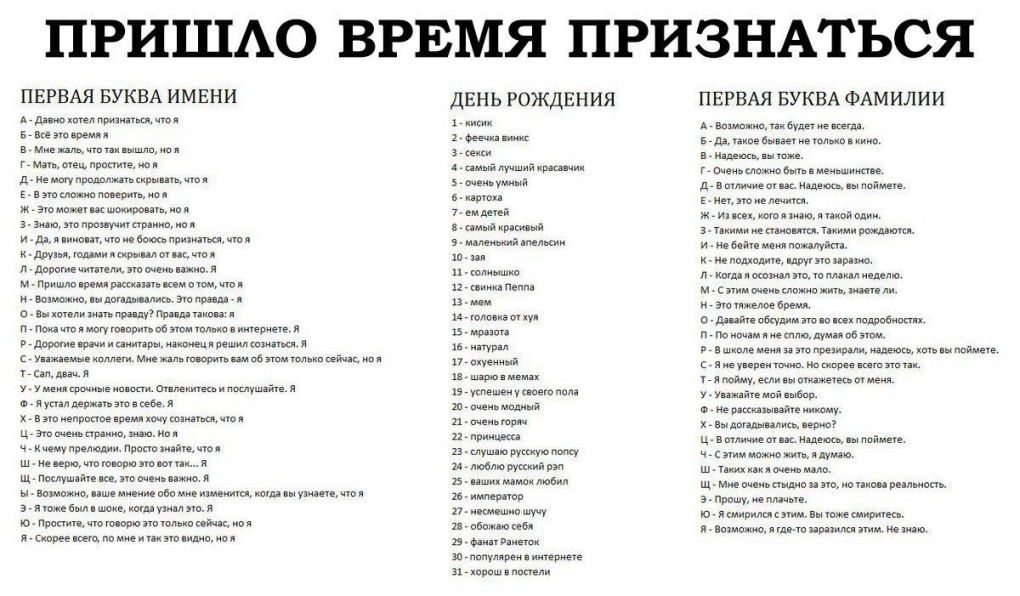 Смешные тесты по дате рождения