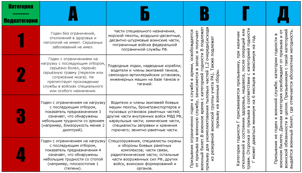Стгодлвощинлй свадьбы