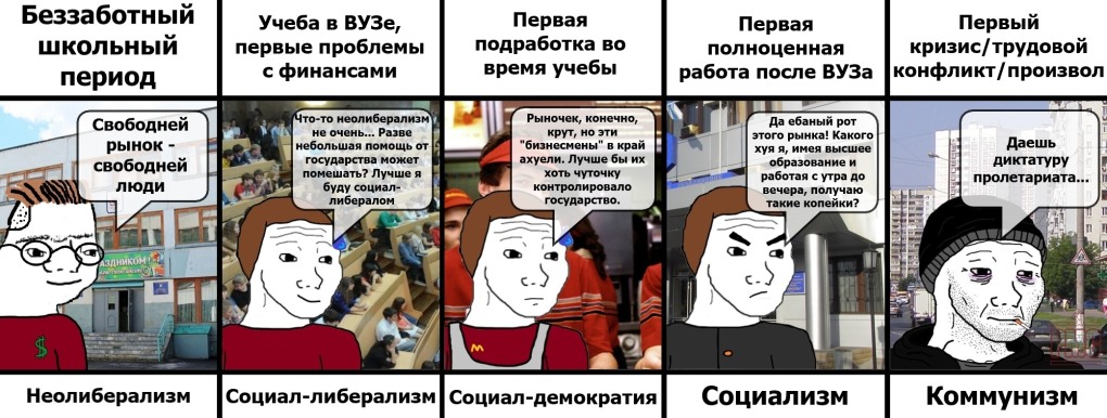 Смешные переписки для тик тока