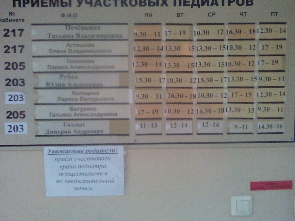 Архивный список участников ВОВ вернувшихся с войны