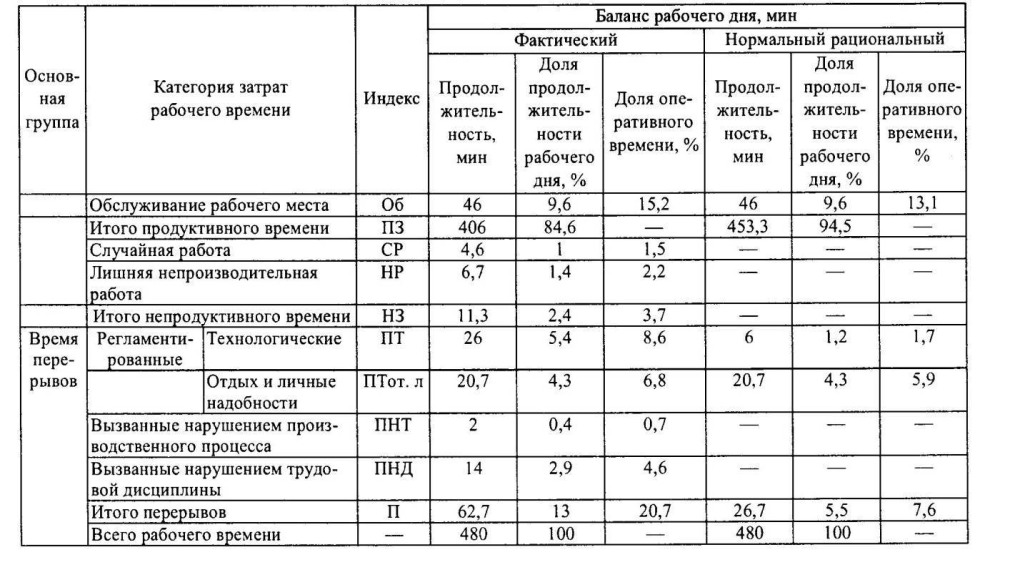 Что ты хочешь со мной сделать картинки