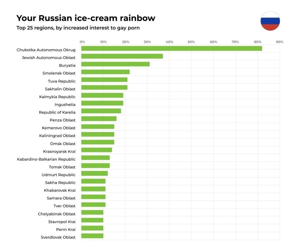 Амбер Джейн секретарша