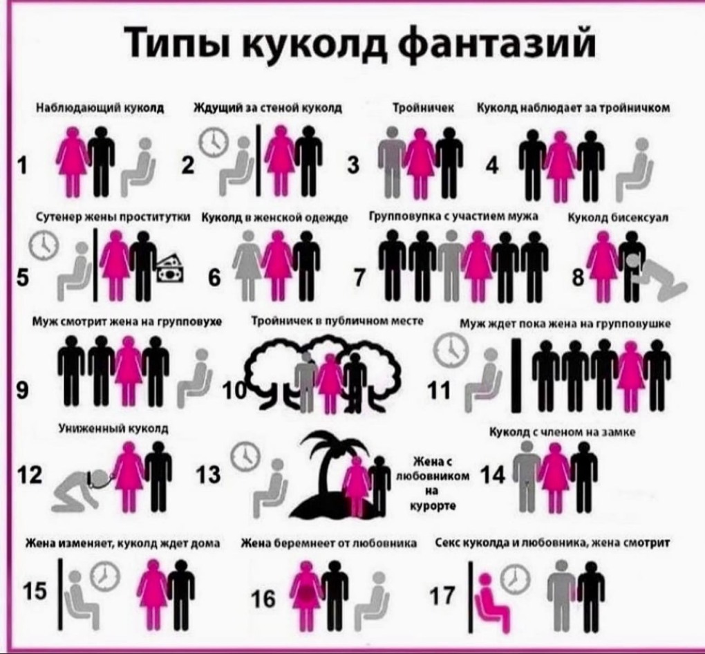 Жена-сексвайф муж-куколд в поясе
